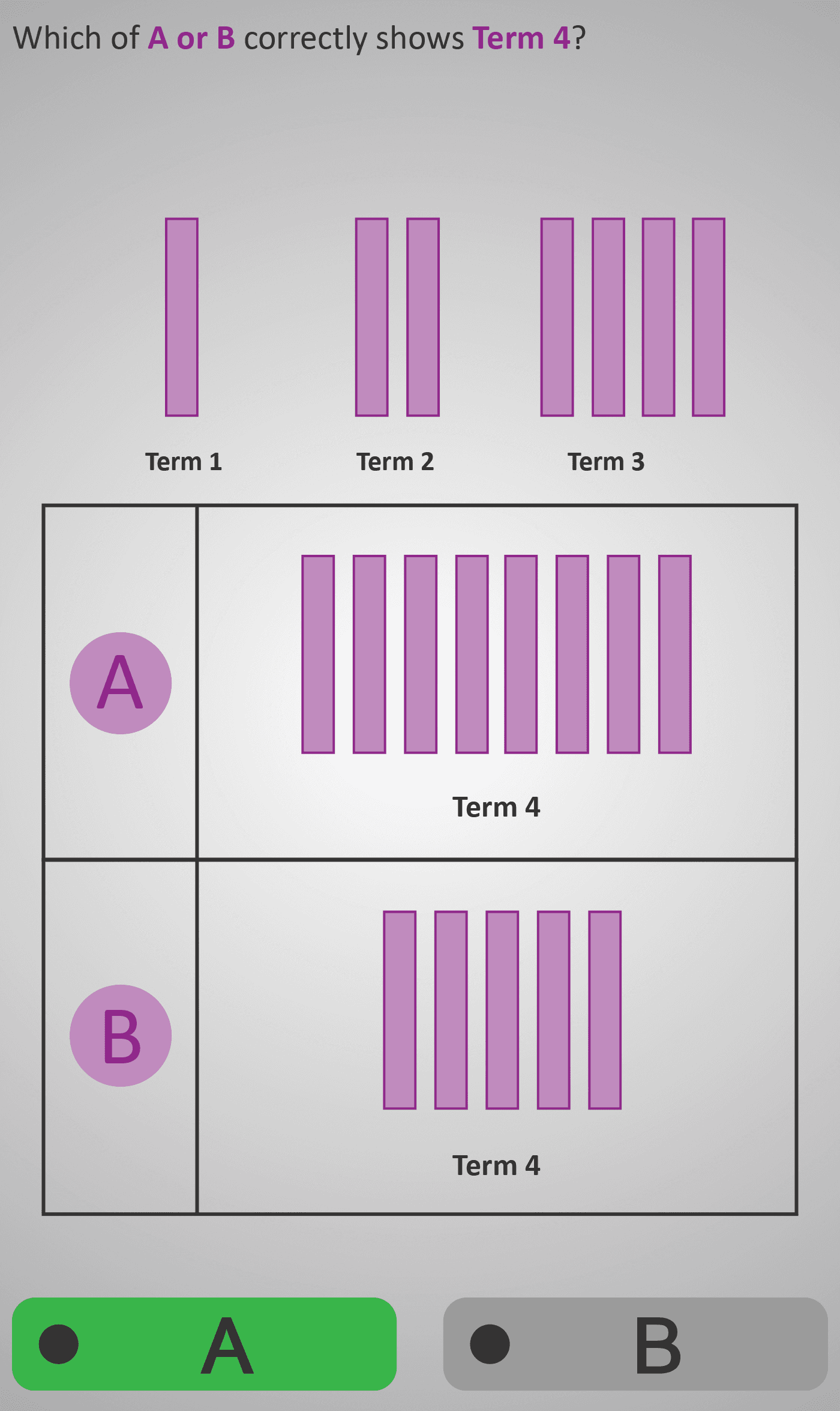 Patterns 4A