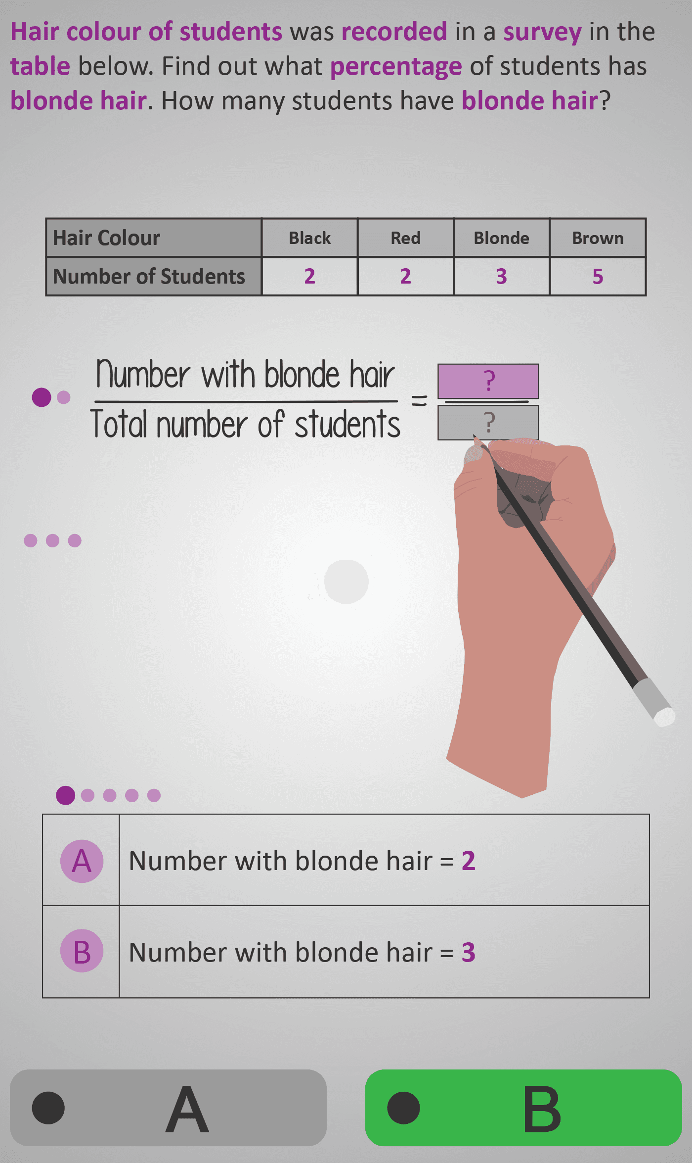 Percentage 4B