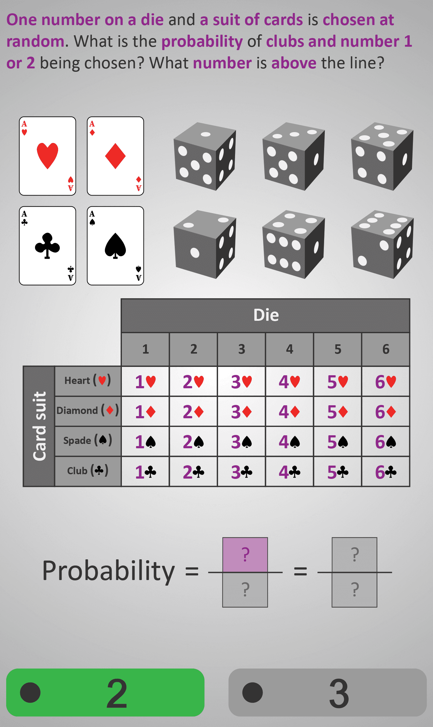Probability 4A