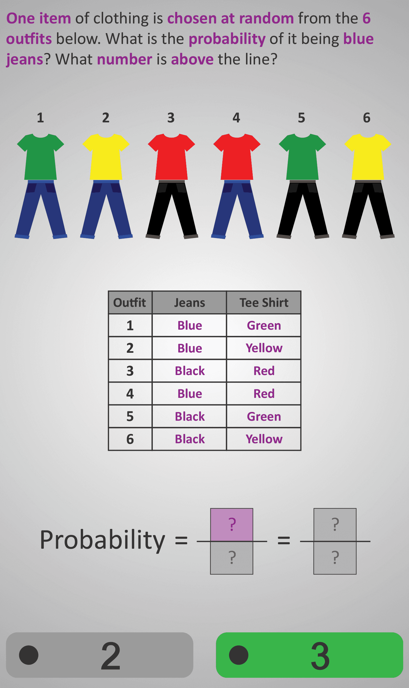 Probability 4F