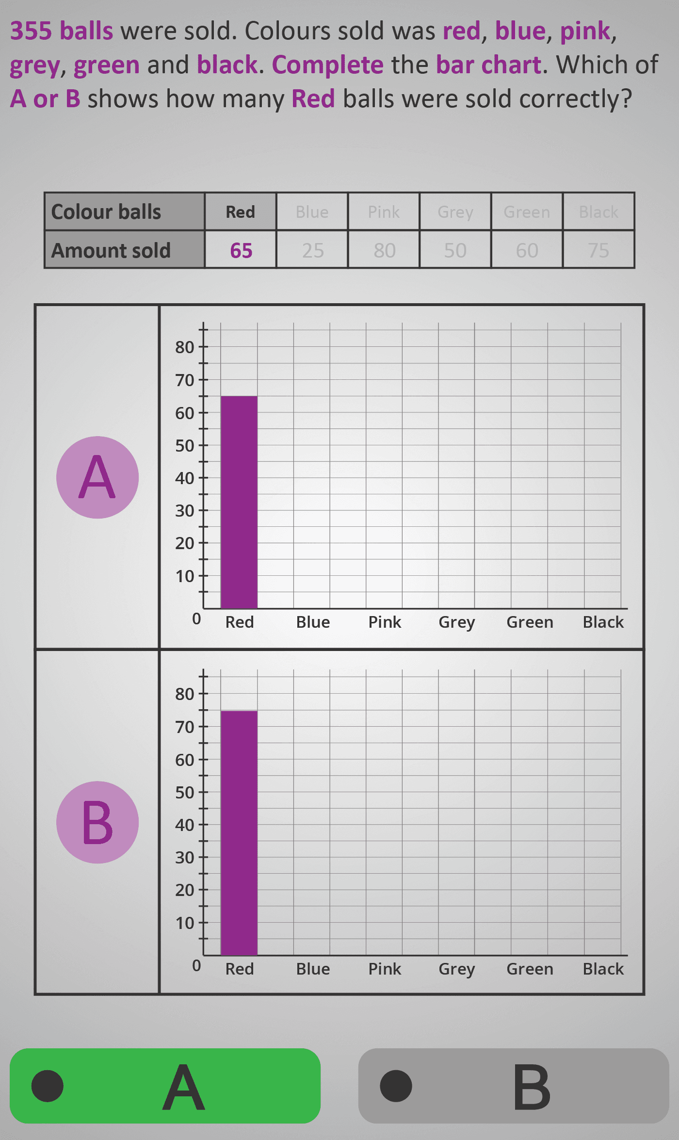 Survey 4C