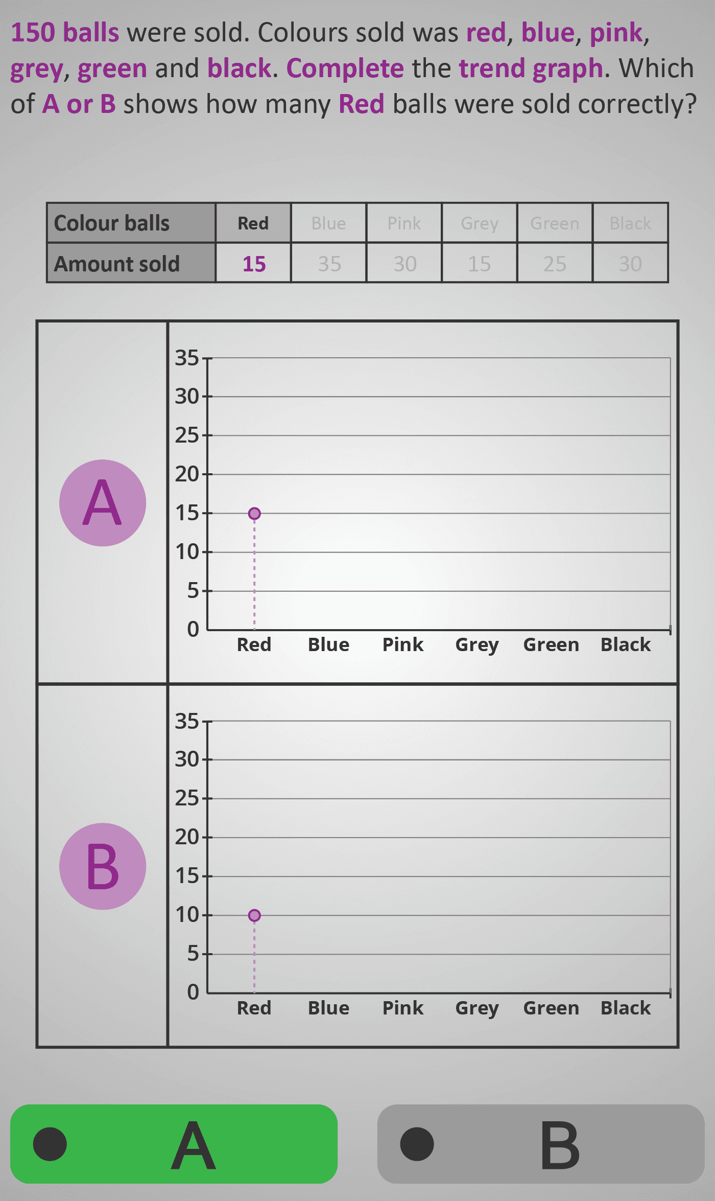 Survey 4J