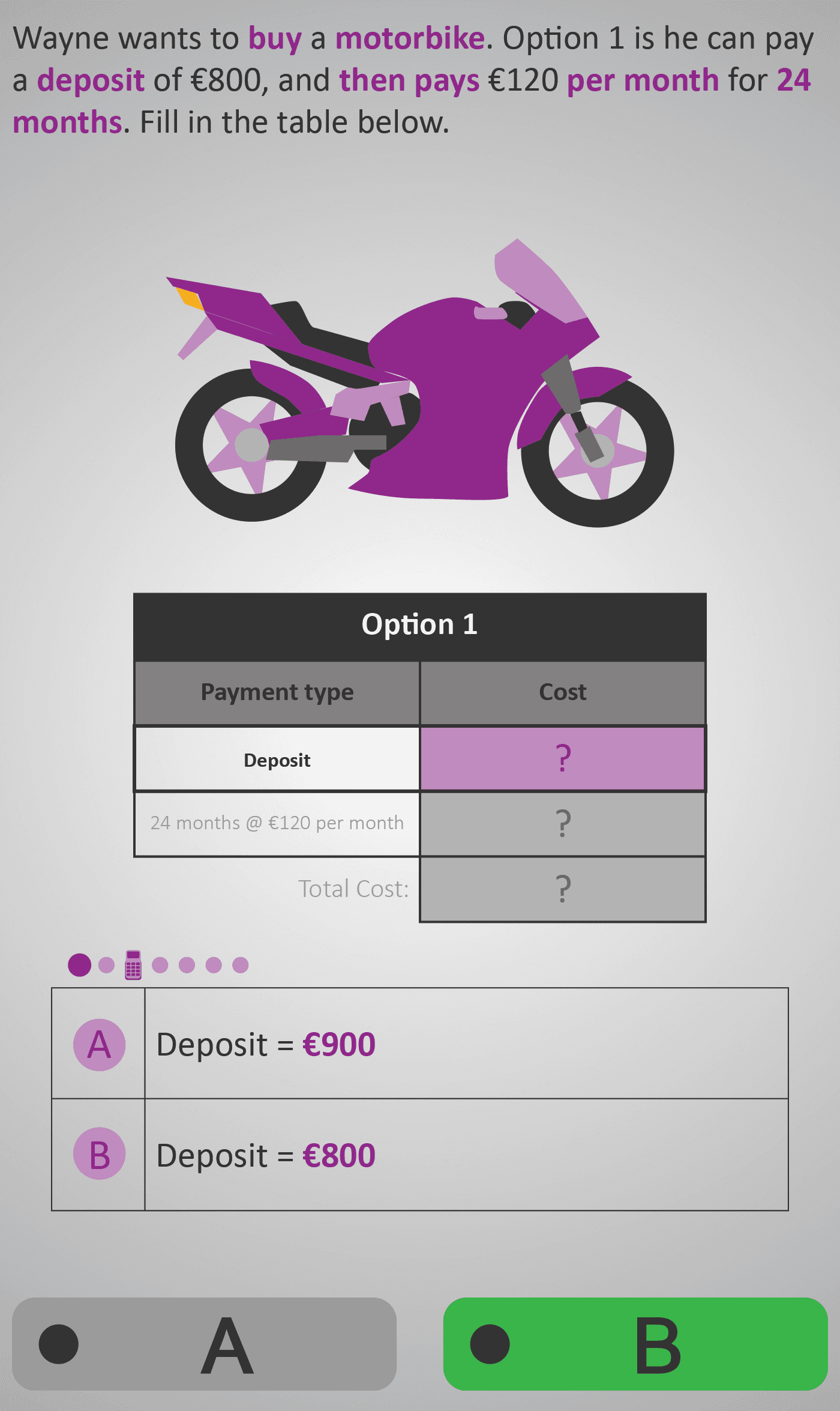 Total Cost 4C