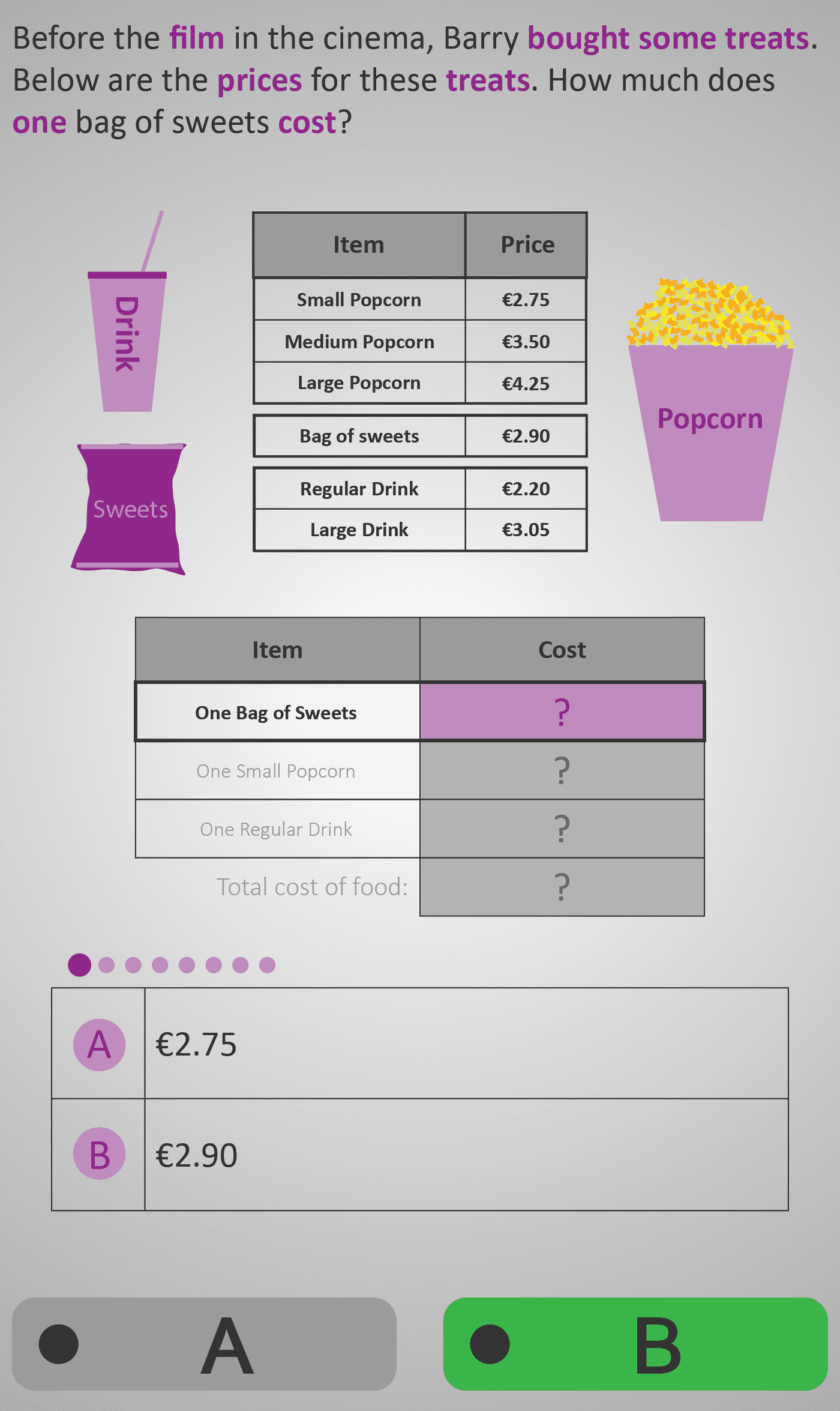 Total Cost 4D