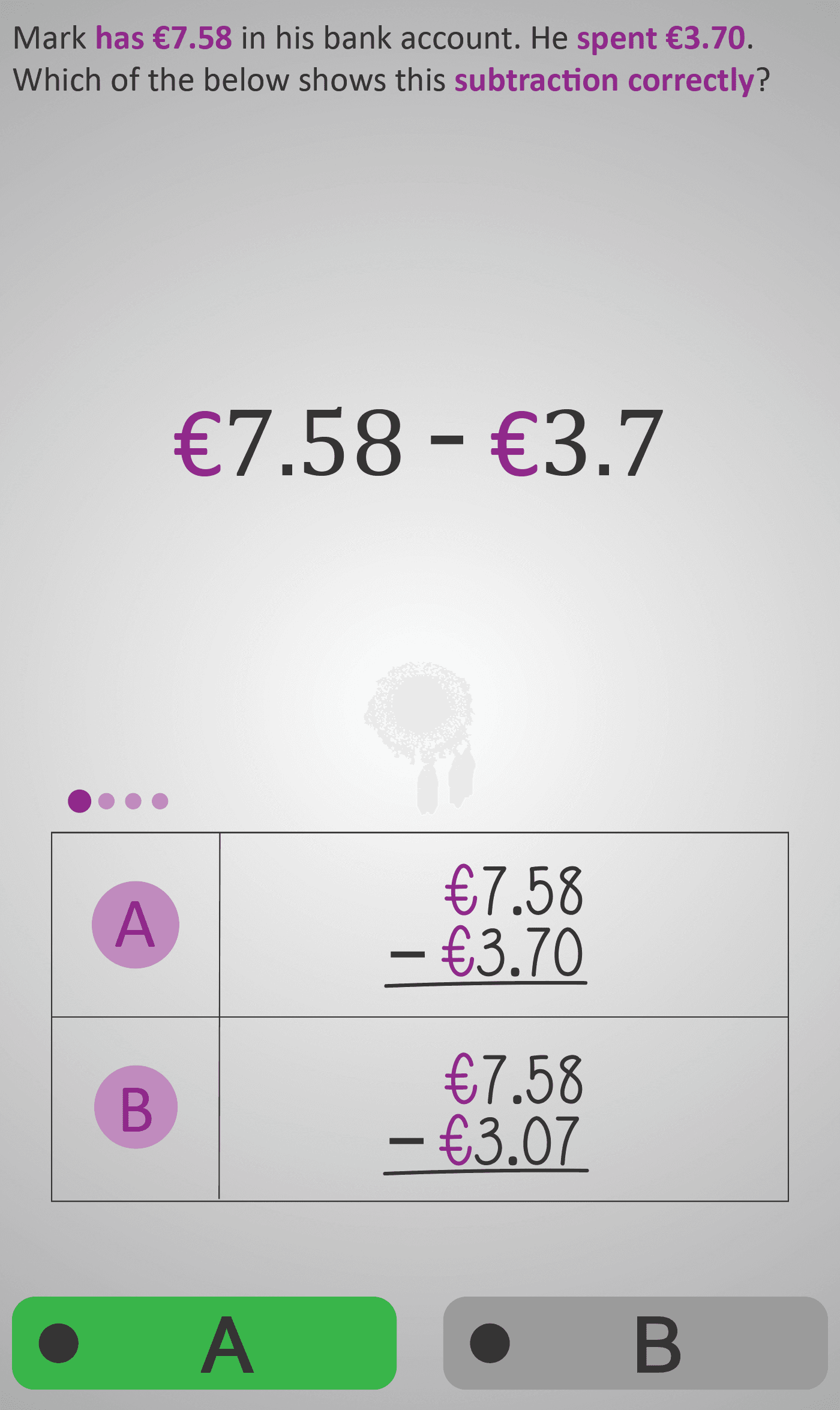 Total Cost 4F
