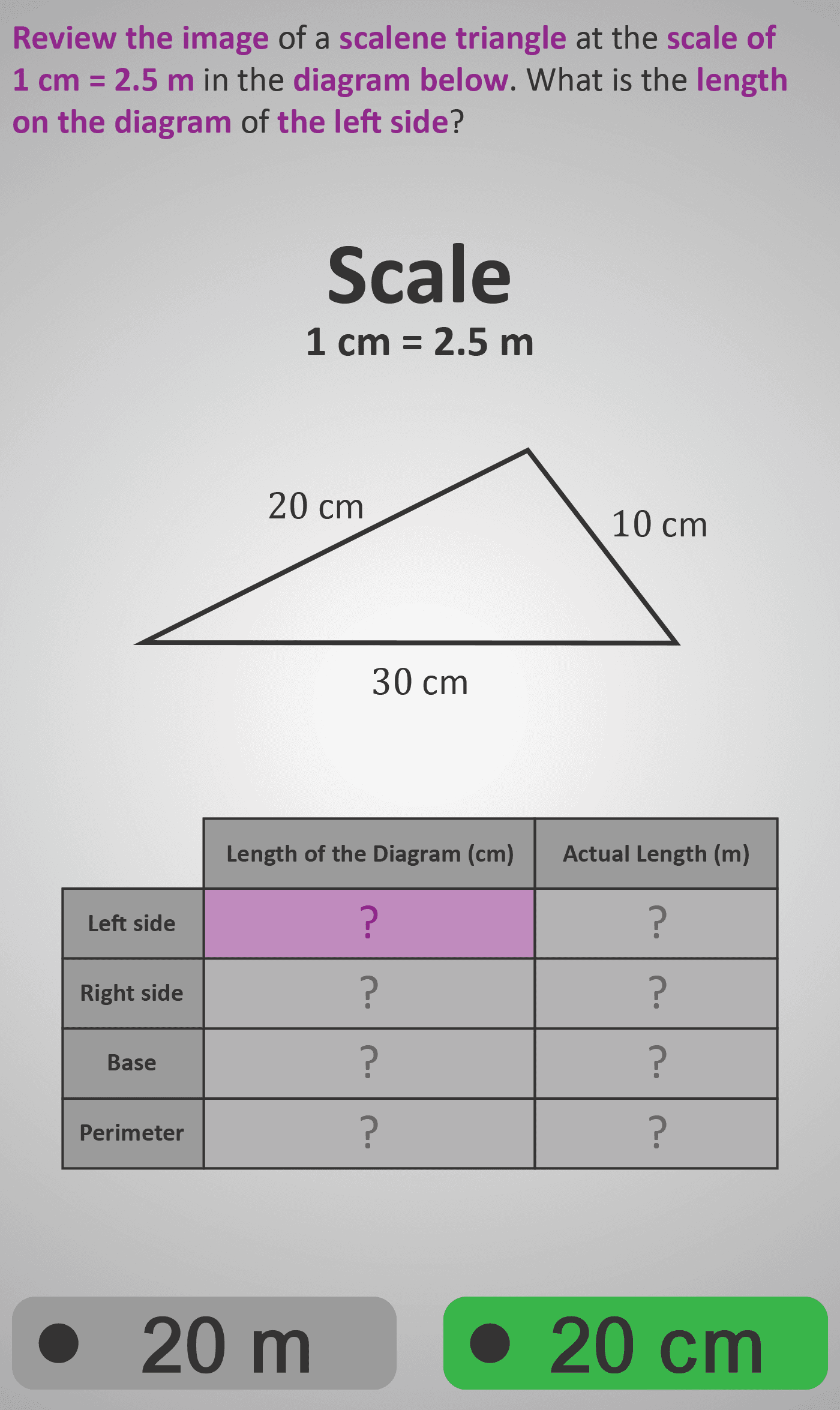 Values Ratio 4B