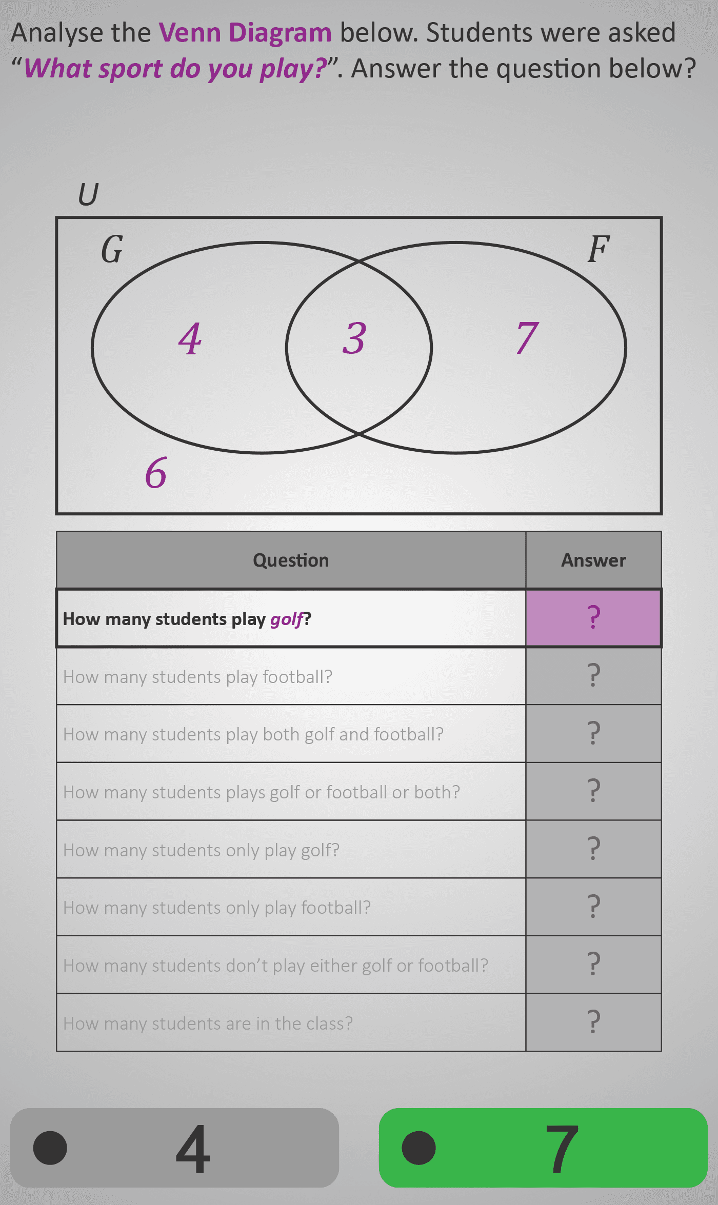 Venn Diagram 4B
