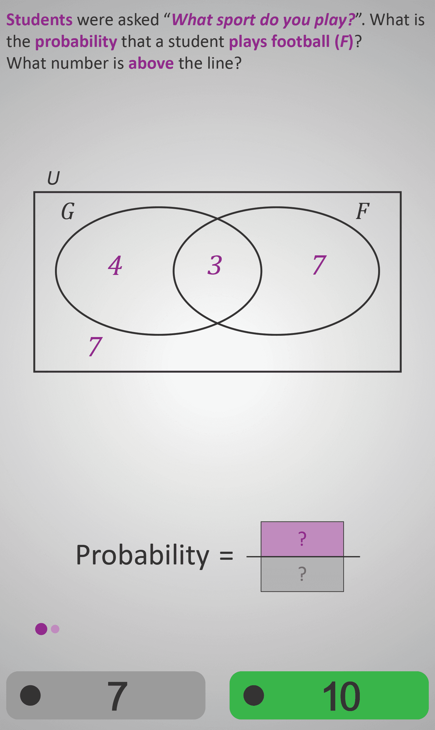 Venn Diagram 4F