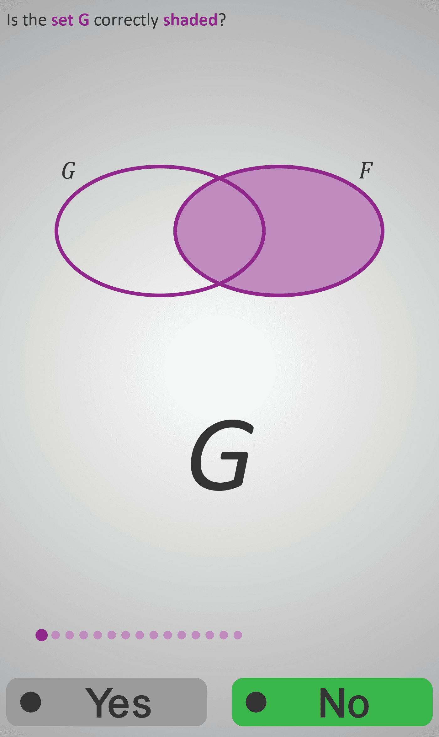 Venn Diagram 4G